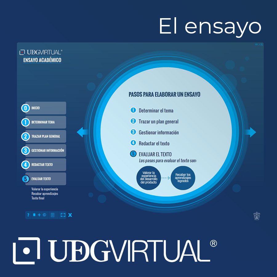 El Ensayo Udgvirtual Formación Integral 1688